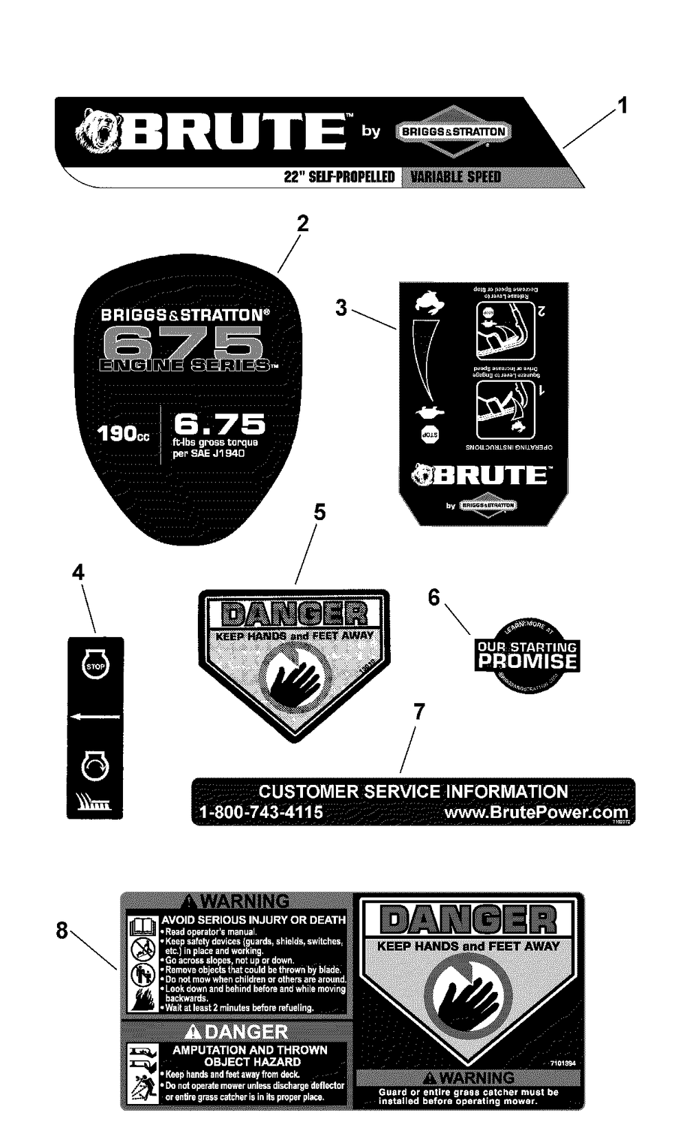Decals Group Diagram and Parts List for 7800510-BTPV22675E 2009 Briggs and Stratton Lawn Mower